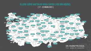 HAFTALIK VAKA SAYILARI AÇIKLANDI